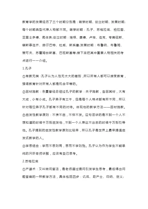 教育学人物汇总