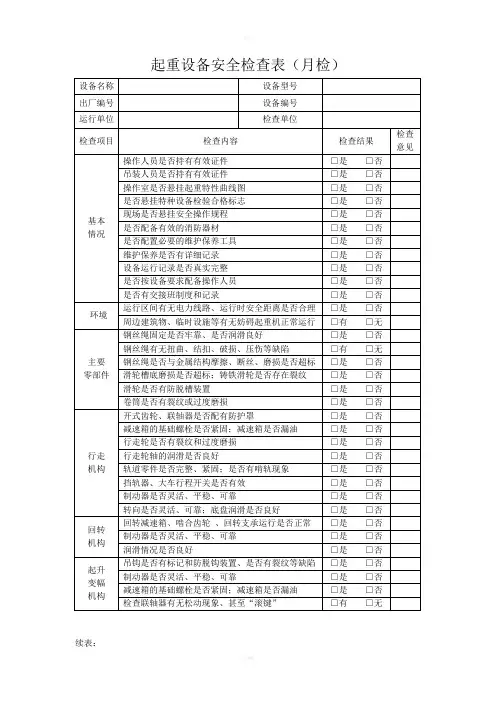 起重设备安全检查表