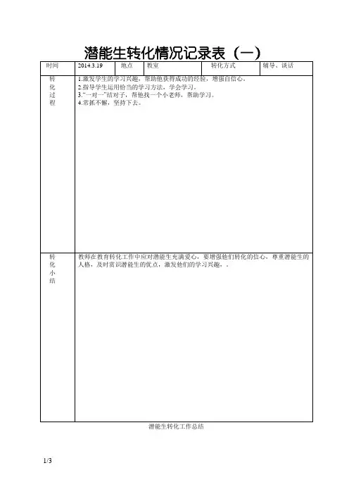 潜能生转化情况记录表