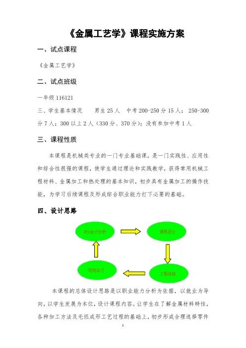 《金属工艺学》课程实施方案