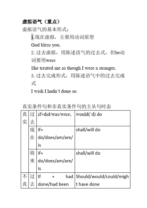 虚拟语气及练习