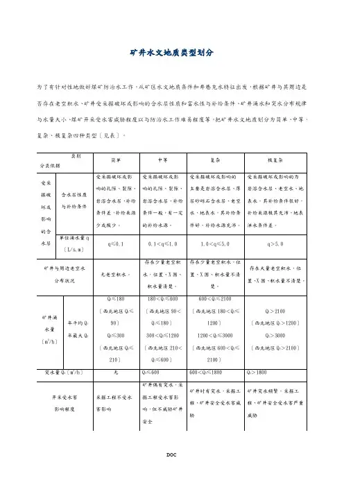 矿井水文地质类型划分