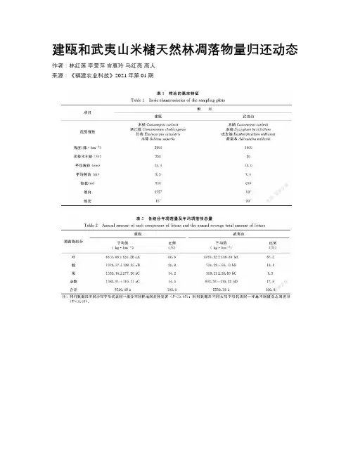 建瓯和武夷山米槠天然林凋落物量归还动态 