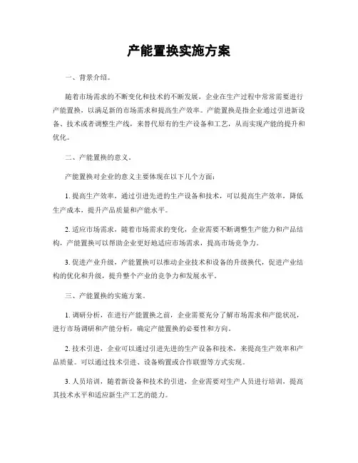 产能置换实施方案