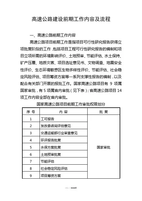 高速公路前期工作内容及流程精选.