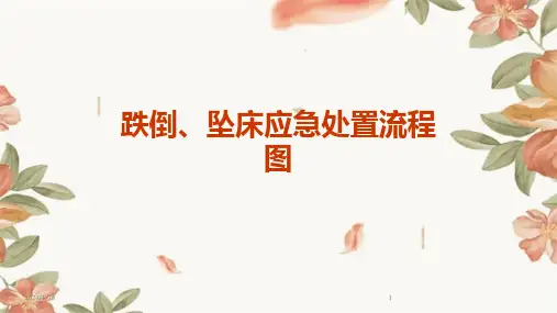 跌倒、坠床应急处置流程图(2024)