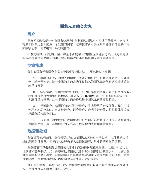 图象元素融合方案