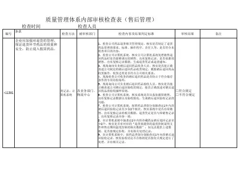 药品批发企业GSP内审检查内容：售后管理