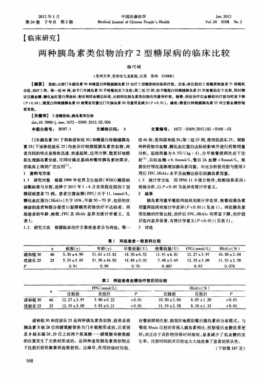 两种胰岛素类似物治疗2型糖尿病的临床比较