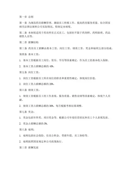 药房员工薪酬管理制度范本