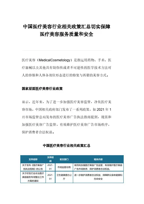 中国医疗美容行业相关政策汇总切实保障医疗美容服务质量和安全