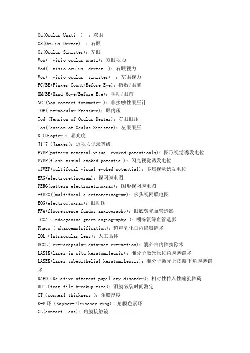 眼科常用缩略语