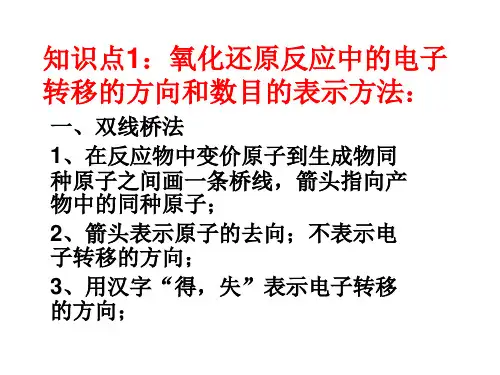 知识点1：双线桥和单线桥2014121资料