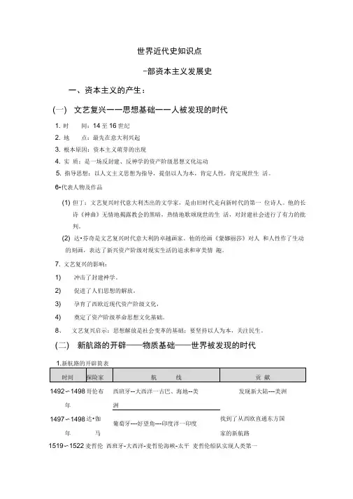 世界近代史知识点