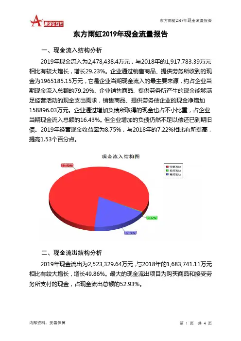 东方雨虹2019年现金流量报告