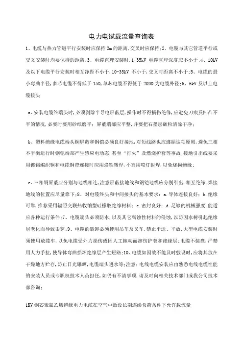 电力电缆载流量查询表