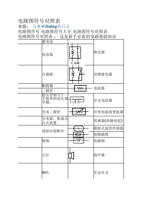 电路图符号对照表