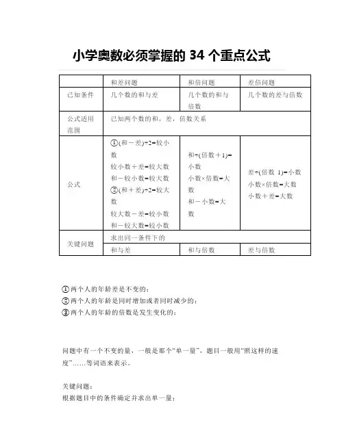 小学奥数必须掌握的34个重点公式