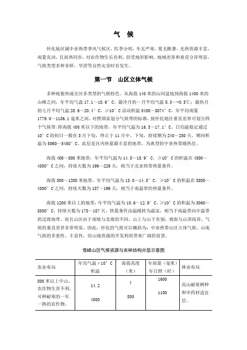 怀化地区气候