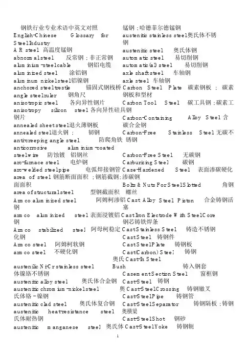 钢管专业术语