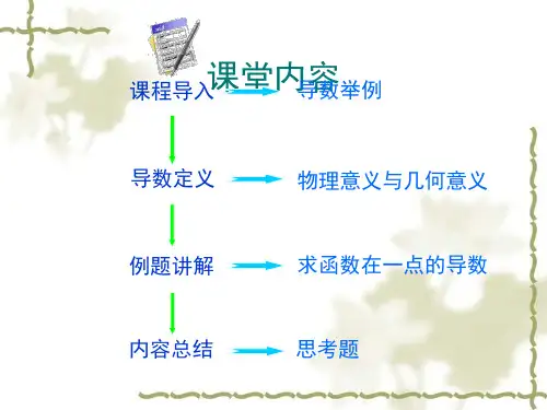 导数的定义吉林大学孙鹏