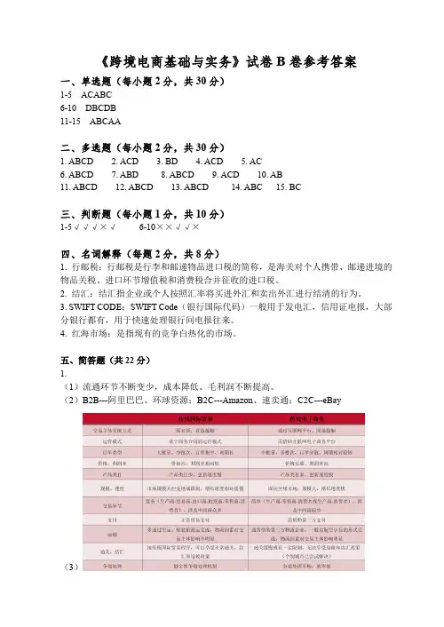 跨境电商基础与实务-试卷B卷参考答案[2页]