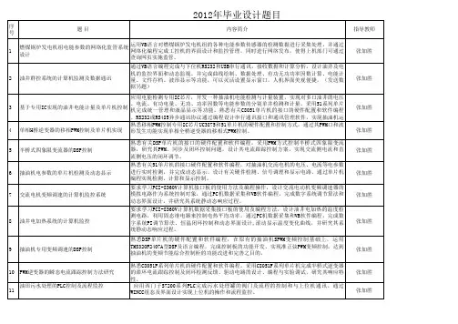 中国石油大学(华东)电气毕业设计题目