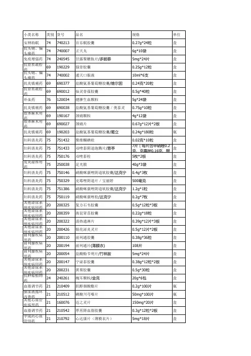 疗程用药(总)00