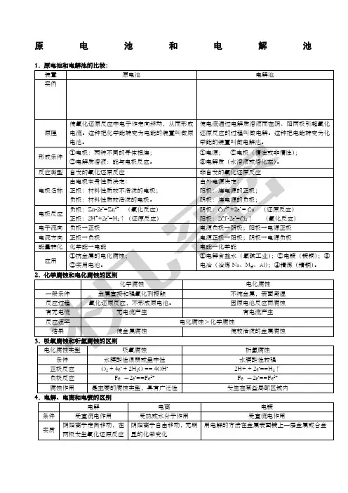 高中化学原电池和电解池全面总结超全版