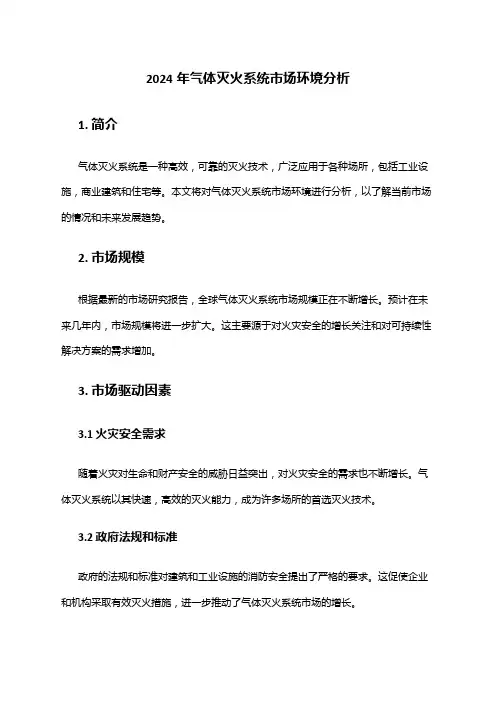 2024年气体灭火系统市场环境分析