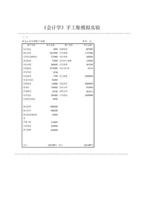 手工账作业——仅表格.