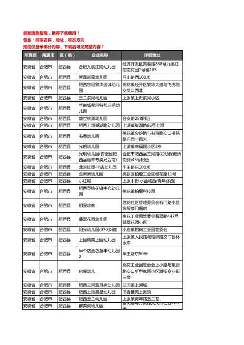 新版安徽省合肥市肥西县幼儿园企业公司商家户名录单联系方式地址大全171家