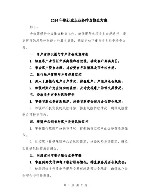 2024年银行重点业务排查检查方案