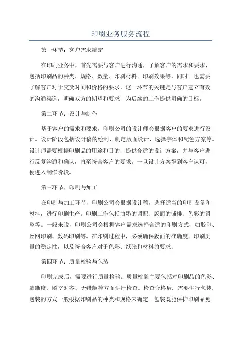 印刷业务服务流程