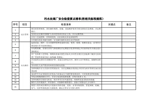 污水处理厂安全检查要点清单(附相关标准规范)