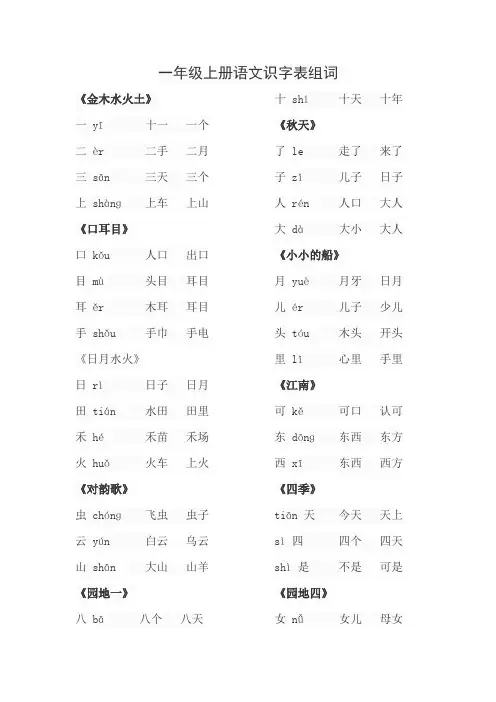 一年级上册语文识字表组词