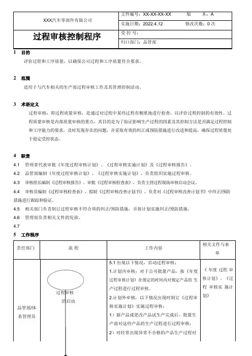 过程审核控制程序