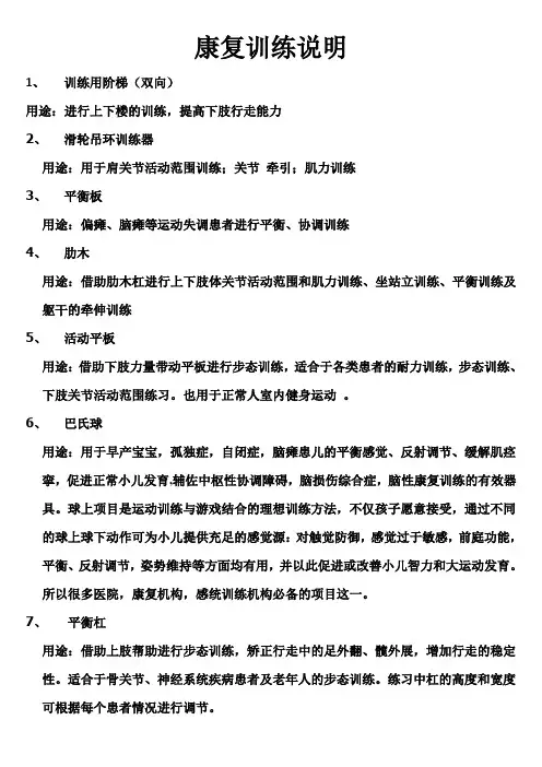 康复训练说明
