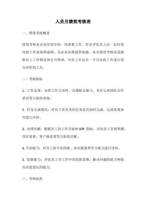 人员月绩效考核表