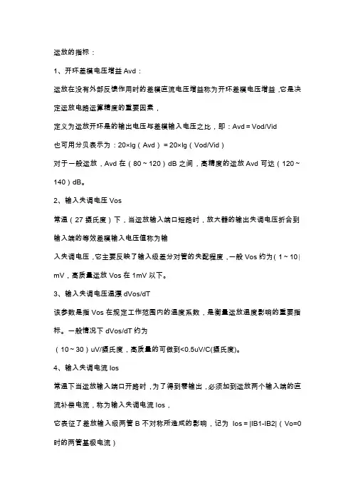运放的各个指标