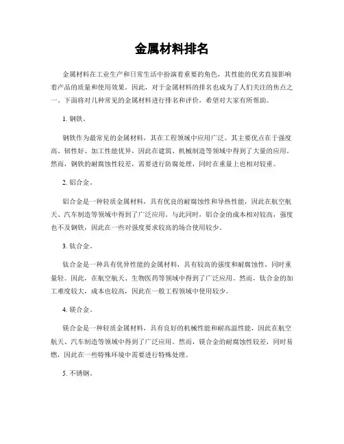 金属材料排名
