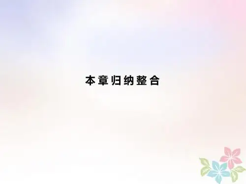 高中地理第四章环境污染及其防治本章归纳整合课件湘教版选修