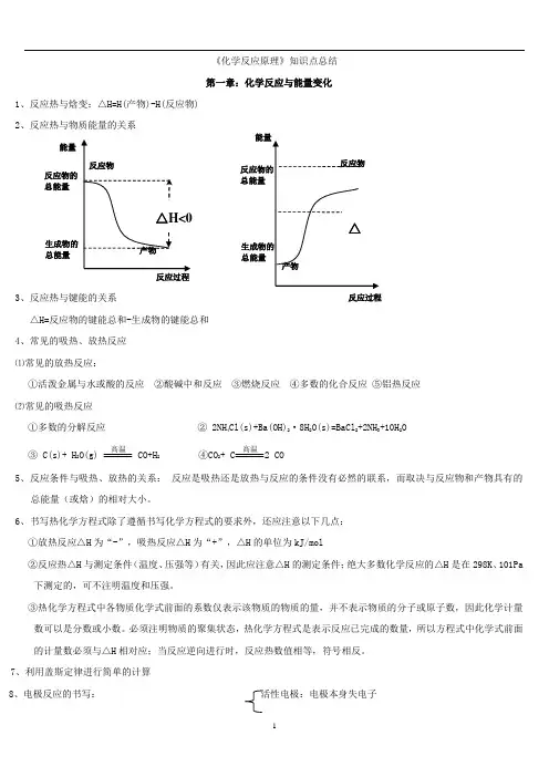 化学选修《化学反应原理》知识点总结