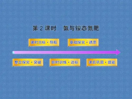 2012年高一化学课件3.2.2《氨与铵态氮肥》(鲁科版必修1)