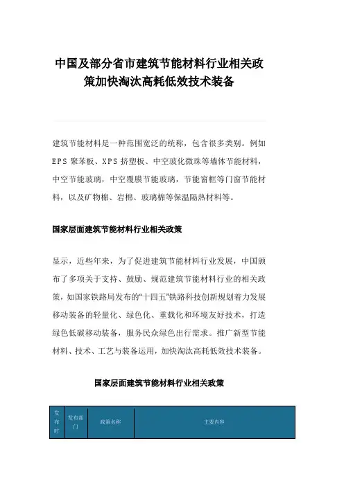中国及部分省市建筑节能材料行业相关政策加快淘汰高耗低效技术装备