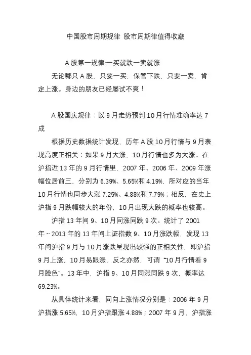 中国股市周期规律 股市周期律值得收藏
