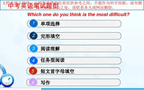最新初中英语首字母填空技巧篇专业知识讲座