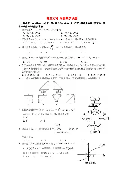 河南省漯河市高级中学2020届高三数学周测试题十一 文