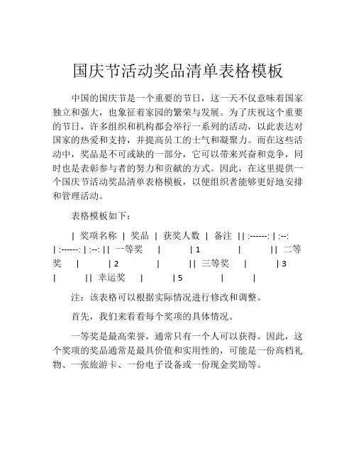 国庆节活动奖品清单表格模板