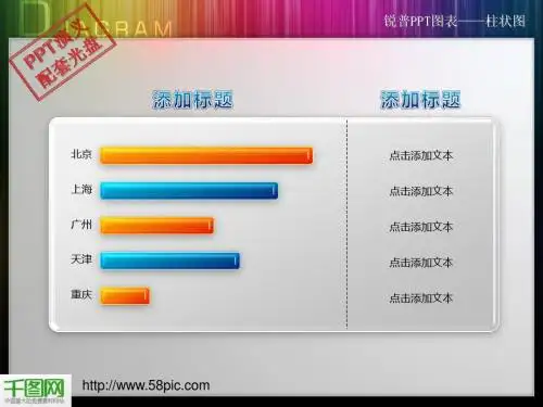 柱状图PPT模板